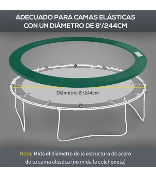 Cojín Borde para Cama Elástica