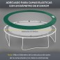 Cojín Borde para Cama Elástica Cojín Borde para Cama Elástica