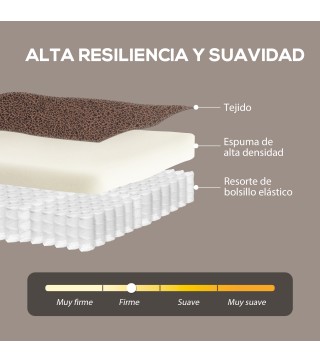 Sillón Relax Reclinable