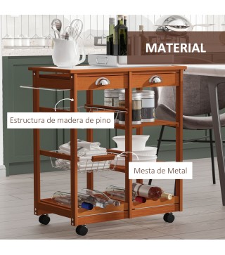 Carrito de Cocina