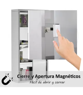 Armario de Botiquín