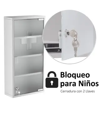 Armario de Botiquín