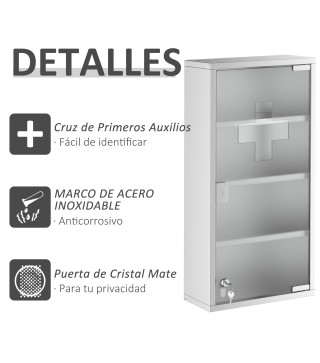 Armario de Botiquín