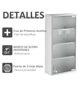 Armario de Botiquín