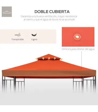 Techo Reemplazo para Carpa