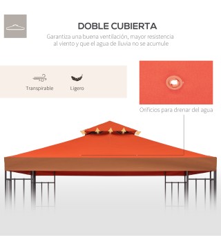 Techo Reemplazo para Carpa