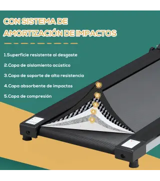 Cinta de Correr