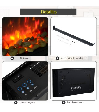 Chimenea Eléctrica de Pared
