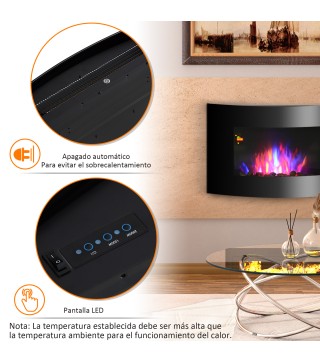 Chimenea Eléctrica de Pared