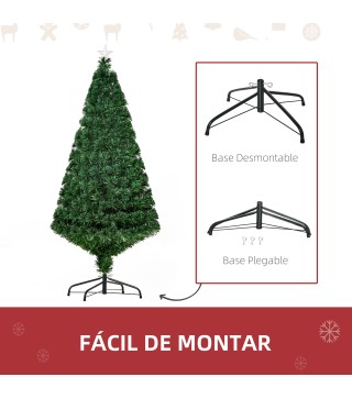 Árbol de Navidad
