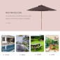Parasol de Jardín Parasol de Jardín
