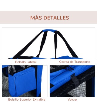 Transportin para Perros