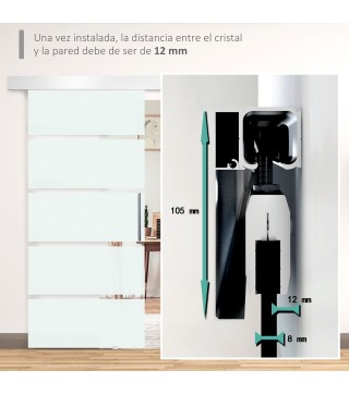 Puerta Corredera