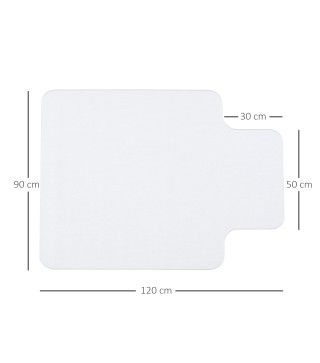 Alfombra Protectora para Silla de Oficina