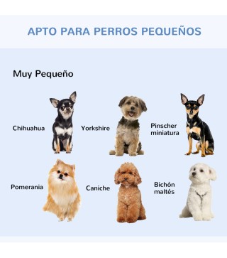 Jaula de Perro