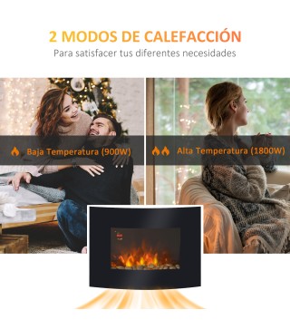 Chimenea Eléctrica