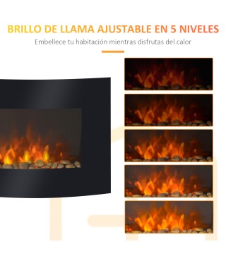 Chimenea Eléctrica