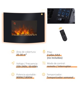 Chimenea Eléctrica