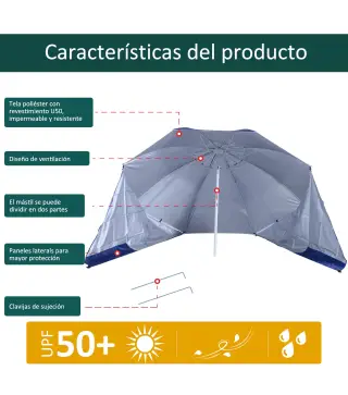 Sombrilla Parasol Playa