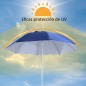 Sombrilla Parasol Playa Sombrilla Parasol Playa