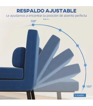 Sofá Cama Individual Plegable con Respaldo Ajustable de 5 Niveles Cojín y Tapizado de Lino Sintético 75x70x75 cm Azul