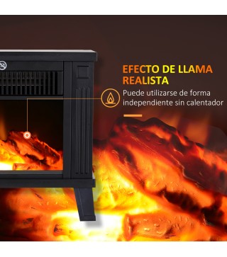Chimenea Eléctrica