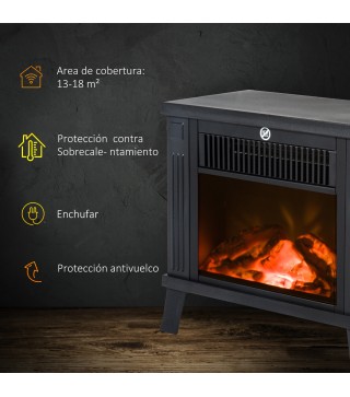 Chimenea Eléctrica