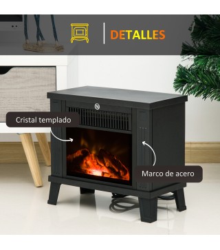 Chimenea Eléctrica