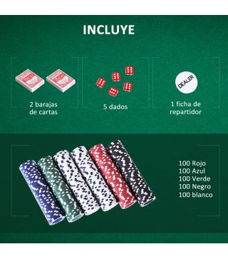 Maletín de Poker