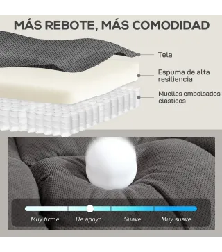 Sillón de 2 Plazas Relax Reclinable Manual Sillón Relax Tapizado en Terciopelo Reposapiés Ajustable Asiento Amplio Gris