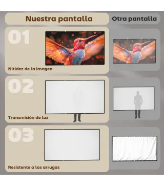 Pantalla de Proyección Manual 120 Pulgadas Formato 16:9 HD 4K/8K para Interior y Exterior Blanco