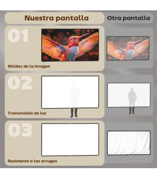 Pantalla de Proyección Manual 100 Pulgadas Formato 16:9 HD 4K/8K para Interior y Exterior Blanco