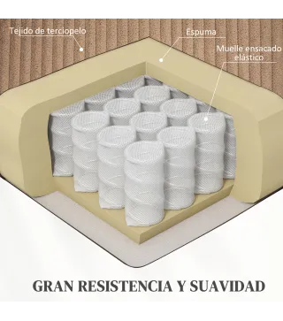 Sillón Relax Reclinable Eléctrico Levanta Personas con Mando a Distancia Puerto USB y Bolsillos Laterales Marrón