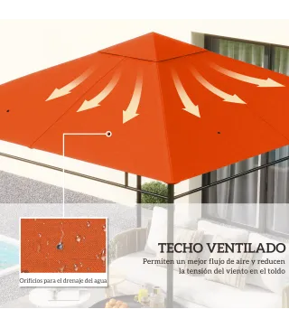 Techo de Repuesto para Cenador, 3x3 m, Cubierta de Repuesto con 8 Orificios de Drenaje, Ventilación y Protección UV, SOLO Toldo