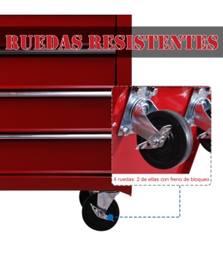 Carro de Herramientas