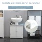 Armario para Debajo del Lavabo