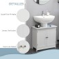 Armario para Debajo del Lavabo