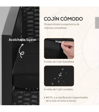 Conjunto de Muebles de Jardín