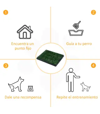 Inodoro de Bandeja para Perros