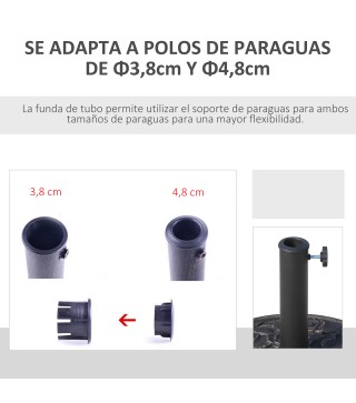 Base de Sombrilla