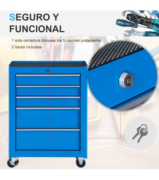 Carro de Herramientas