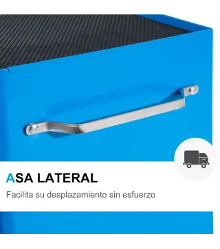 Carro de Herramientas