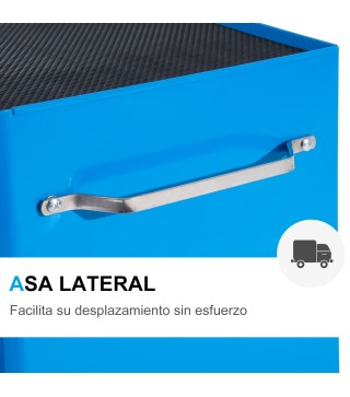 Carro de Herramientas