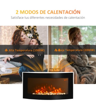 Chimenea Eléctrica