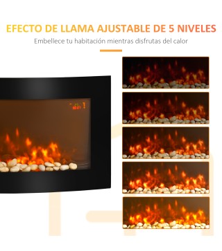 Chimenea Eléctrica