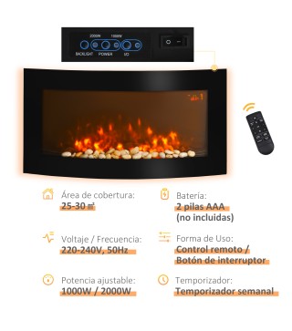 Chimenea Eléctrica