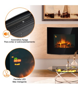 Chimenea Eléctrica