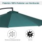 Parasol de Jardín Parasol de Jardín