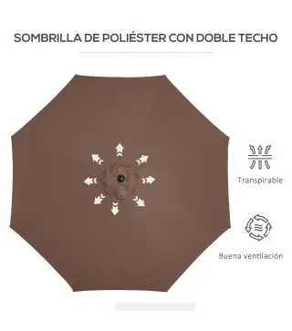 Sombrilla de Jardín