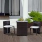 Conjunto 1 Mesa y 2 Sillas Conjunto 1 Mesa y 2 Sillas